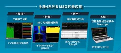 测试为先,mso 4b 以多变 应万变 轻松应对多元挑战